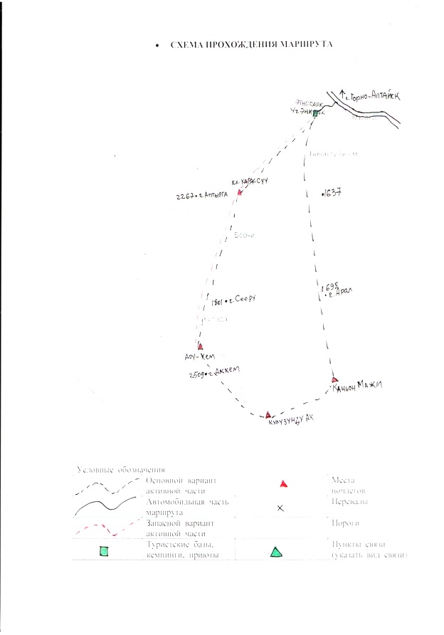 Схема Каракольской долины